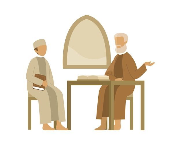 Character and Mentorship (Quran Learning App vs Online Tutors)