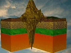 Scientific Facts in Quran: Mountains as Pegs 