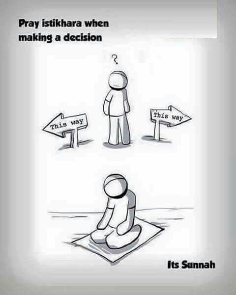 When to Perform Istikhara Dua for Marriage