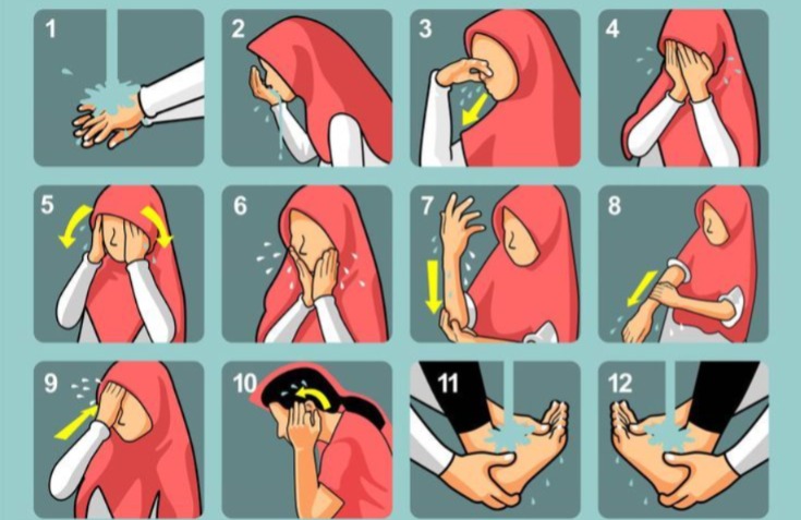 Step 2 – Making Wudu the Correct Way (how to perform salah for females starts with proper wudu)