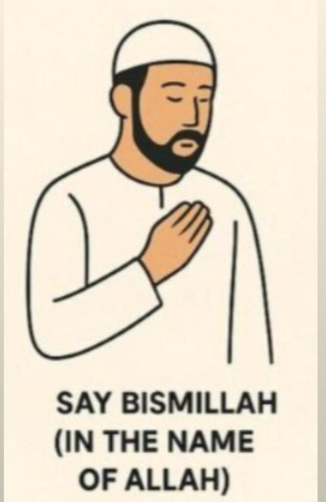 Starting with Bismillah – A key Sunnah in Wudu