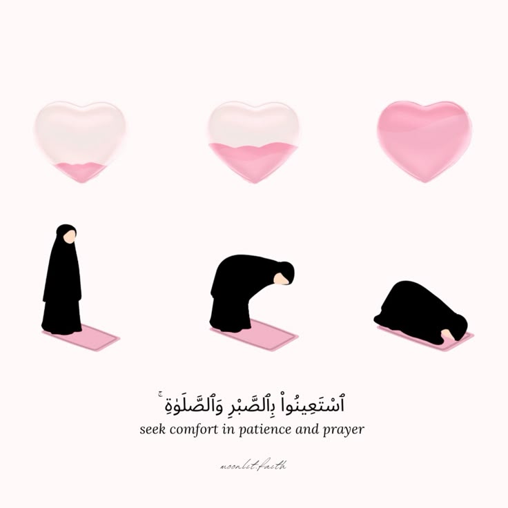 Importance of learning how to perform namaz for women correctly