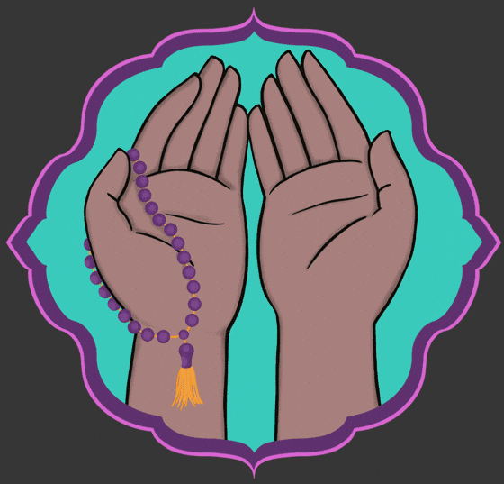 What is Dhikr after Salat 