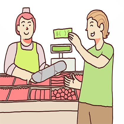 Egyptian Arabic Phrases for Shopping