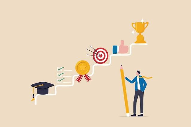 7 Tips to Learn Arabic Harakat for Beginners