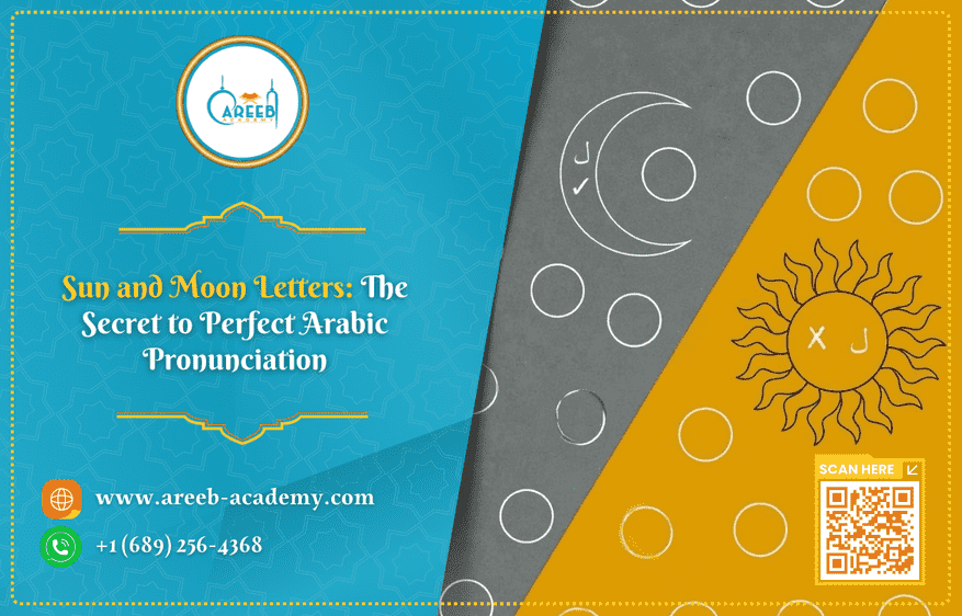 Sun and Moon Letters: The Secret to Perfect Arabic Pronunciation