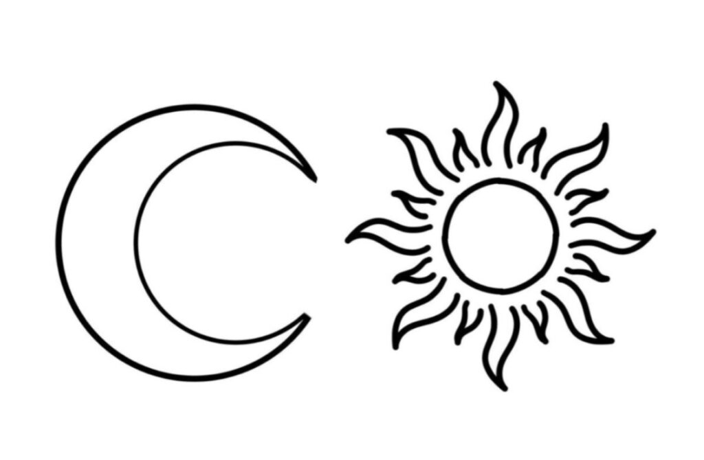 What Are Sun and Moon Letters in Arabic?