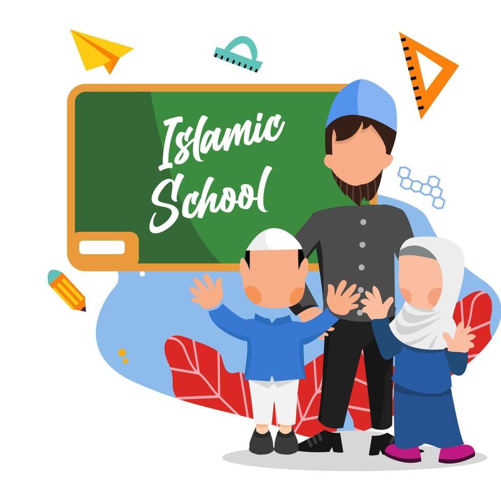 Benefits of Starting With Online Hifz Teacher at a Young Age For Kids