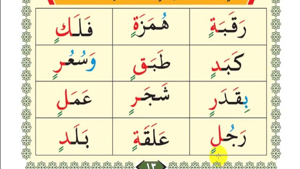 Words of Tanween Kasr for Arabic tanween rules for beginners