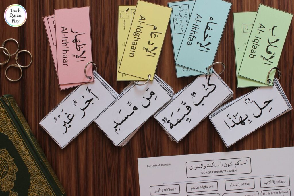 What Is the Tajweed Izhar Rule?