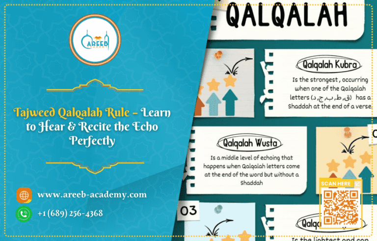Tajweed Qalqalah Rule – Learn to Hear & Recite the Echo Perfectly