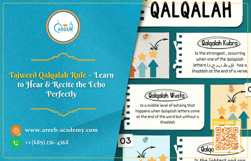 Tajweed Qalqalah Rule – Learn to Hear & Recite the Echo Perfectly