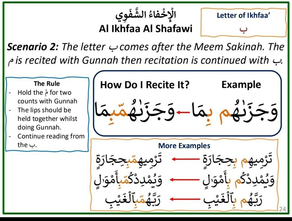 What Is the Ikhfa Shafawi Rule?