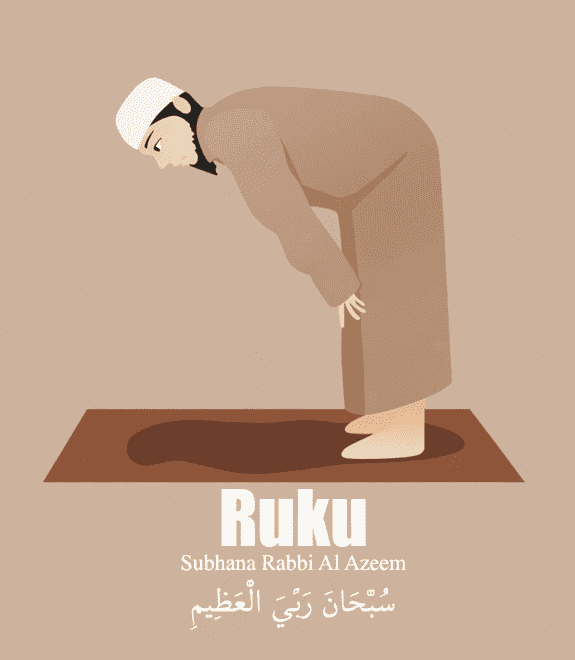What to Say in Ruku