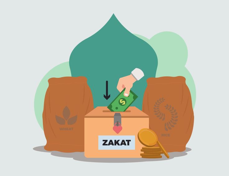 When Should You Pay Zakat in Islam?