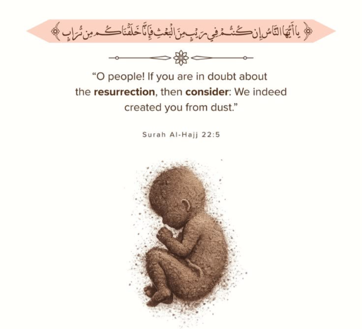 Resurrection After Death in Surah Al-Hajj