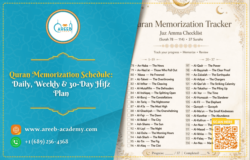 Quran Memorization Schedule: Daily, Weekly & 30-Day Hifz Plan
